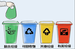 垃圾分類來襲，半成品食材迎來商機(jī)？