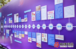 馬云造節(jié)是為賣貨，這家企業(yè)成功造節(jié)卻不賣貨……