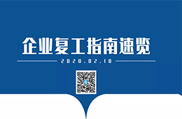 調(diào)查 | 準(zhǔn)備復(fù)工，你最頭疼的問(wèn)題是啥？（附企業(yè)復(fù)工【防護(hù)指南】）