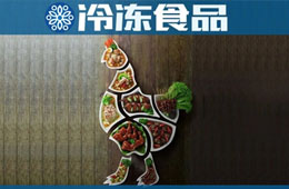 中國餐飲業(yè)最賺錢的都是“做雞”的，那最會“做雞肉的”都是誰？