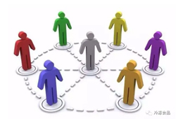 商道 | 這些年聲稱要“被干掉”的經(jīng)銷商，你還好嗎？