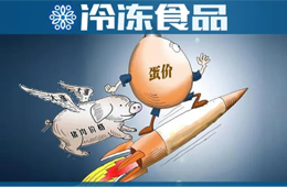  豬肉批發(fā)價兩月暴漲9950元/噸，“火箭蛋”起飛，肉制品、蛋餃被迫開漲！