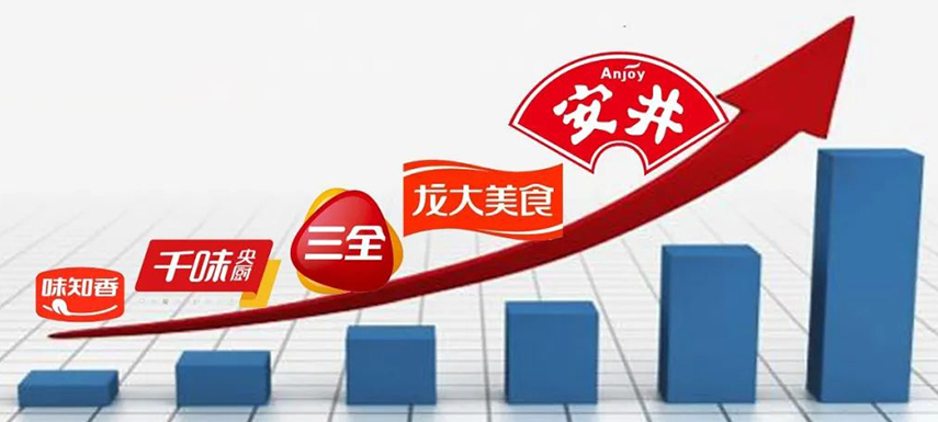 三季報(bào)收官，預(yù)制菜龍頭業(yè)績依然成色十足