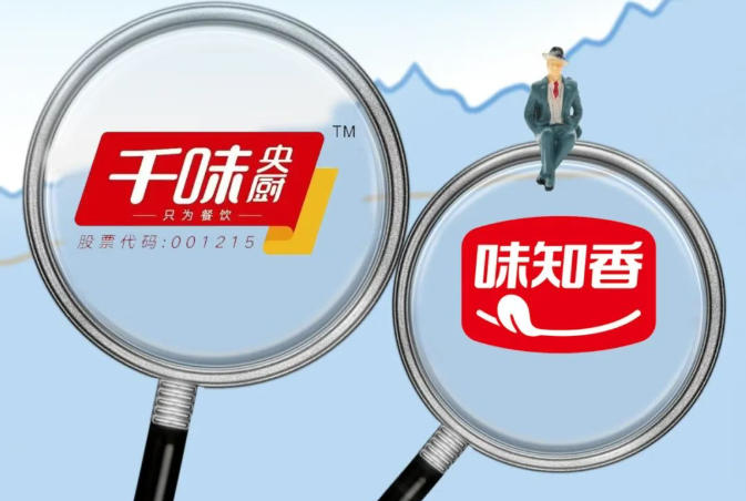 半年報 | 千味央廚烘焙、菜肴、小食增長亮眼；味知香商超增長顯著